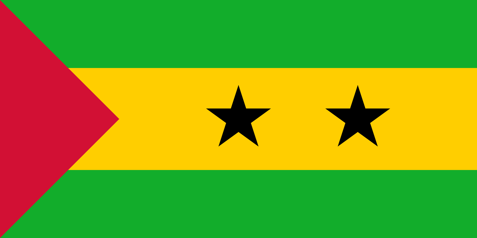 Flag Of Sao Tome And Principe